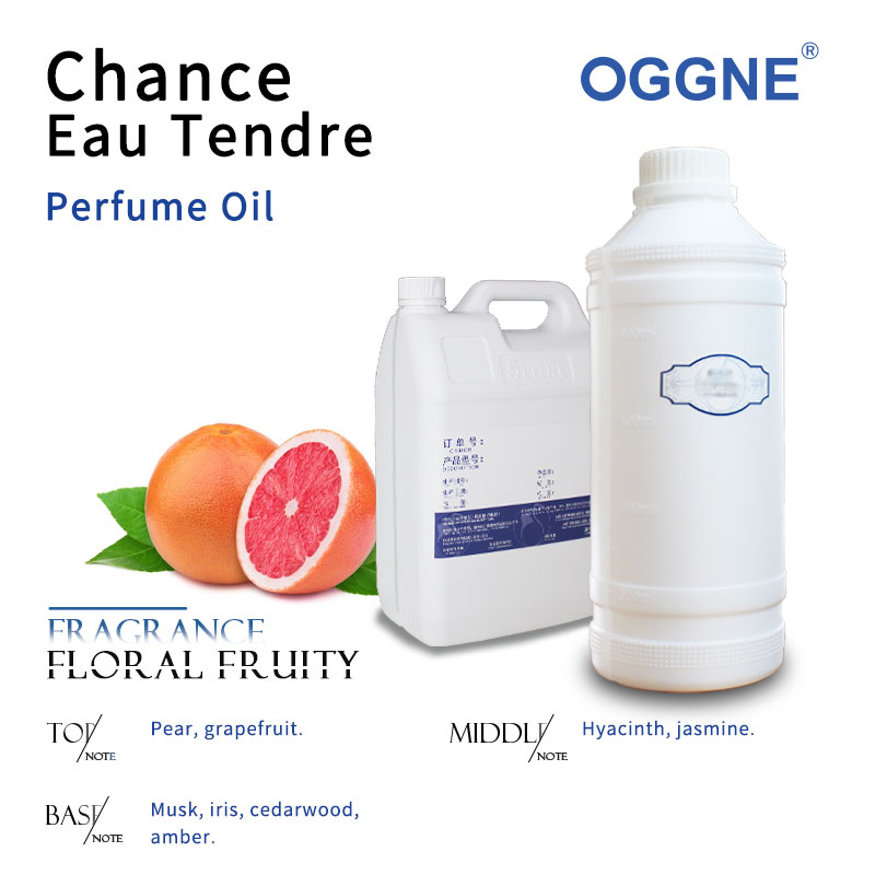 Chance Eau Tendre